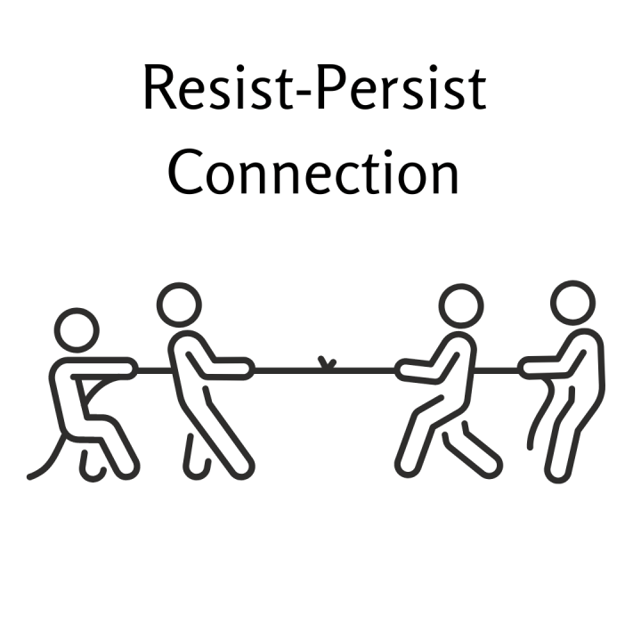 Resist, Persist Connection