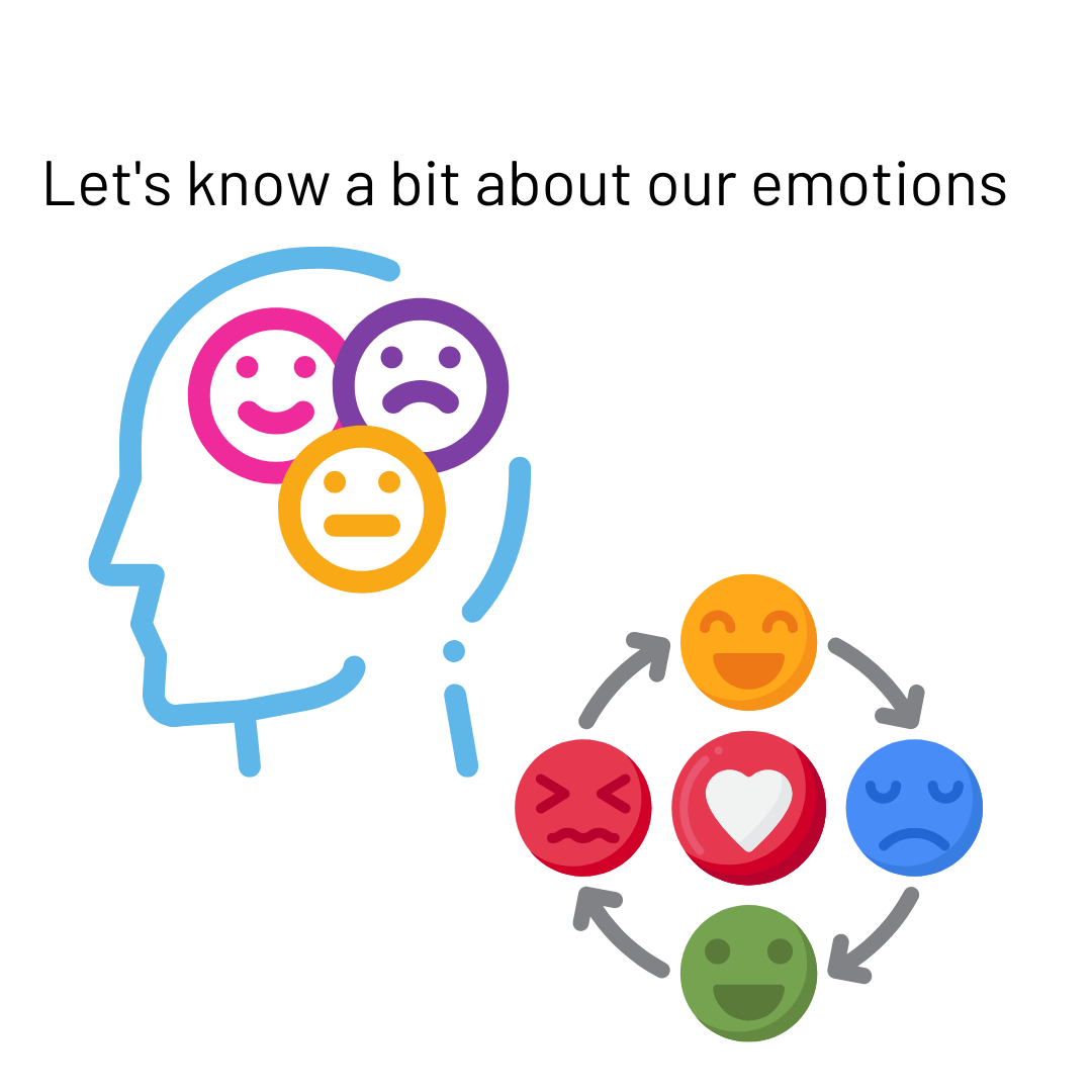 Let’s know a bit about our emotions.
