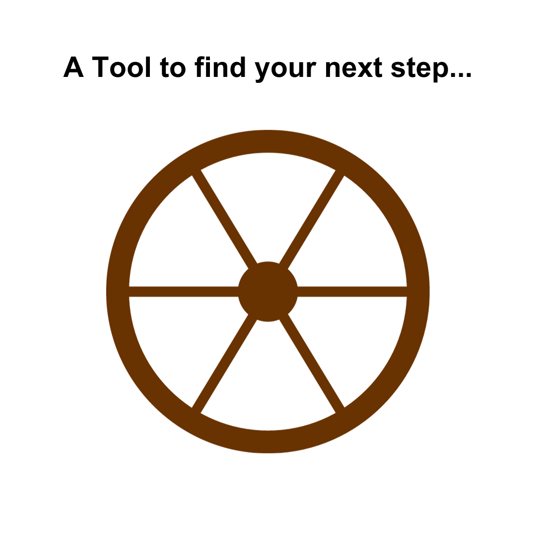 A tool to find your next step.