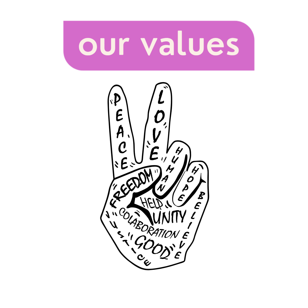 Why it is important to know our Values