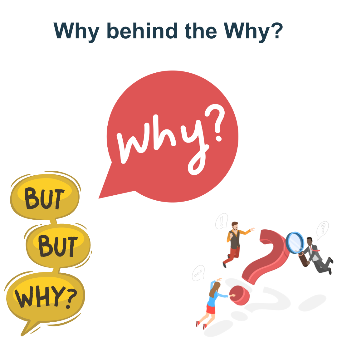 Why behind the Why ?